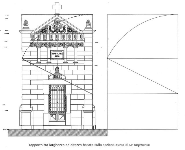 Tomba Vitiello M. - Teora (Schema con sezione aurea)