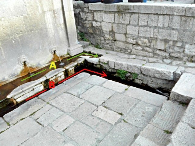 La fontana di Piazza Umberto I con l'indicazione degli scarichi